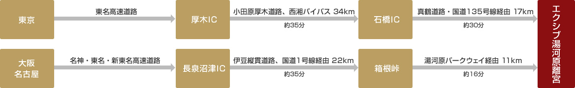 f:id:kabimaru:20200822115818j:plain